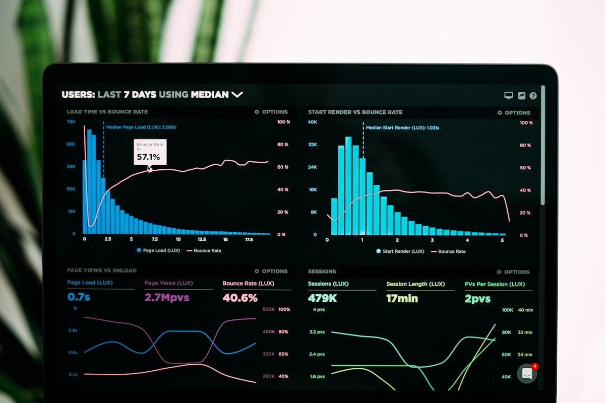 Prozessautomatisierung mit Power Automate: 5 Workflows, die jedes KMU sofort umsetzen kann